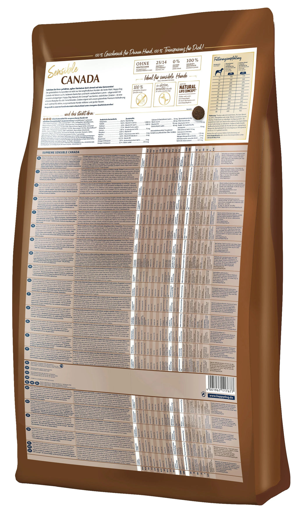 Canada - The Royal London Pet Co.