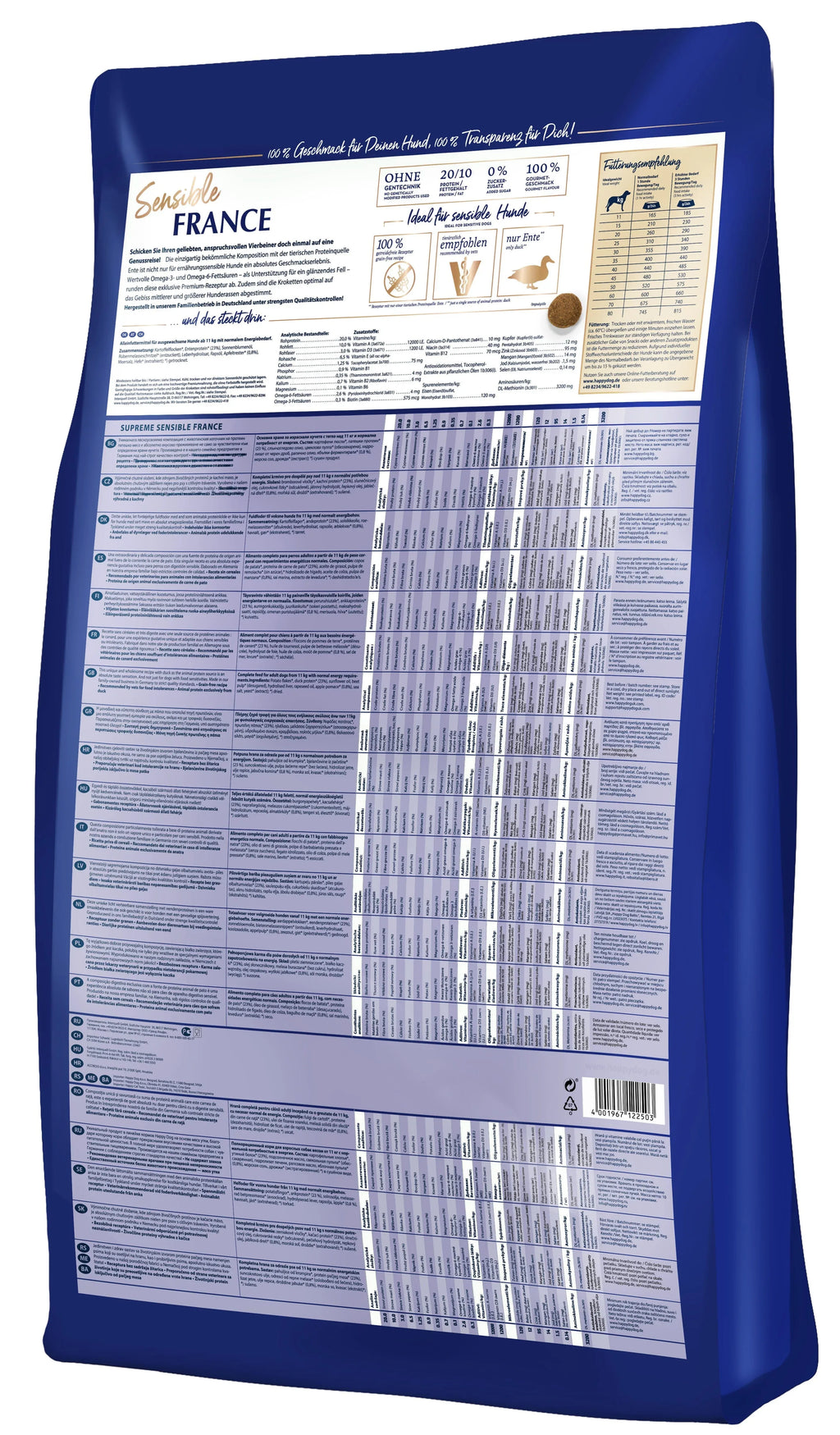 France - The Royal London Pet Co.