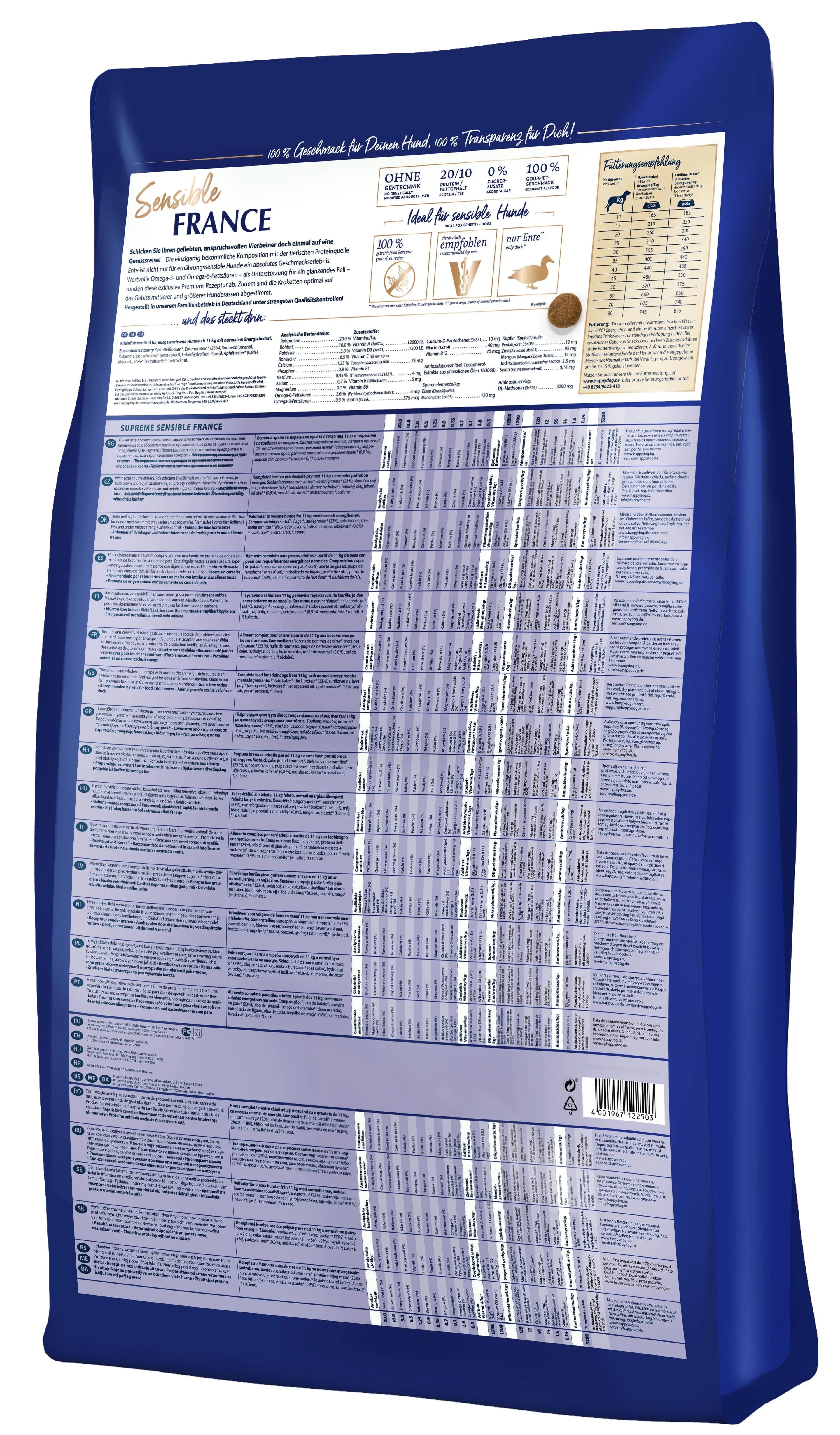 France - The Royal London Pet Co.